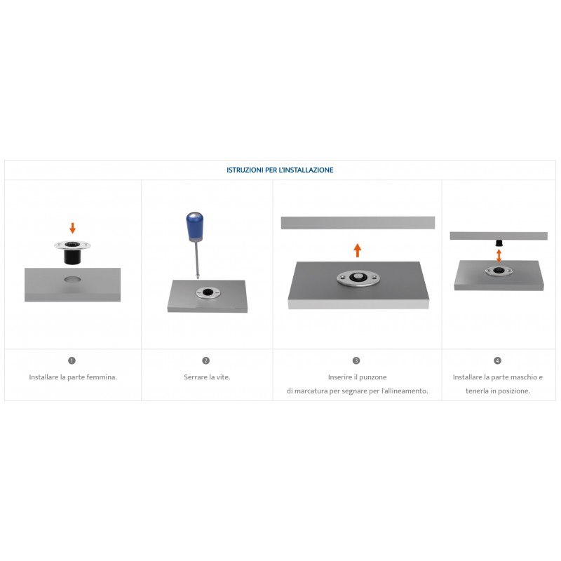 SISTEMA DI FISSAGGIO A INCASSO