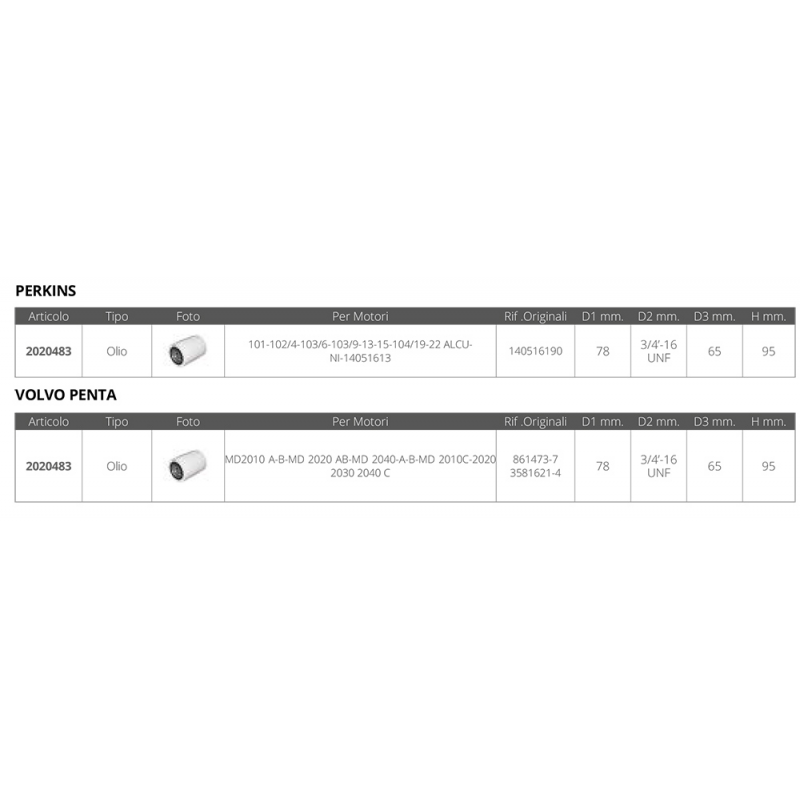 FILTRO OLIO PERKINS VOLVO