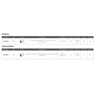 FILTRO OLIO PERKINS VOLVO