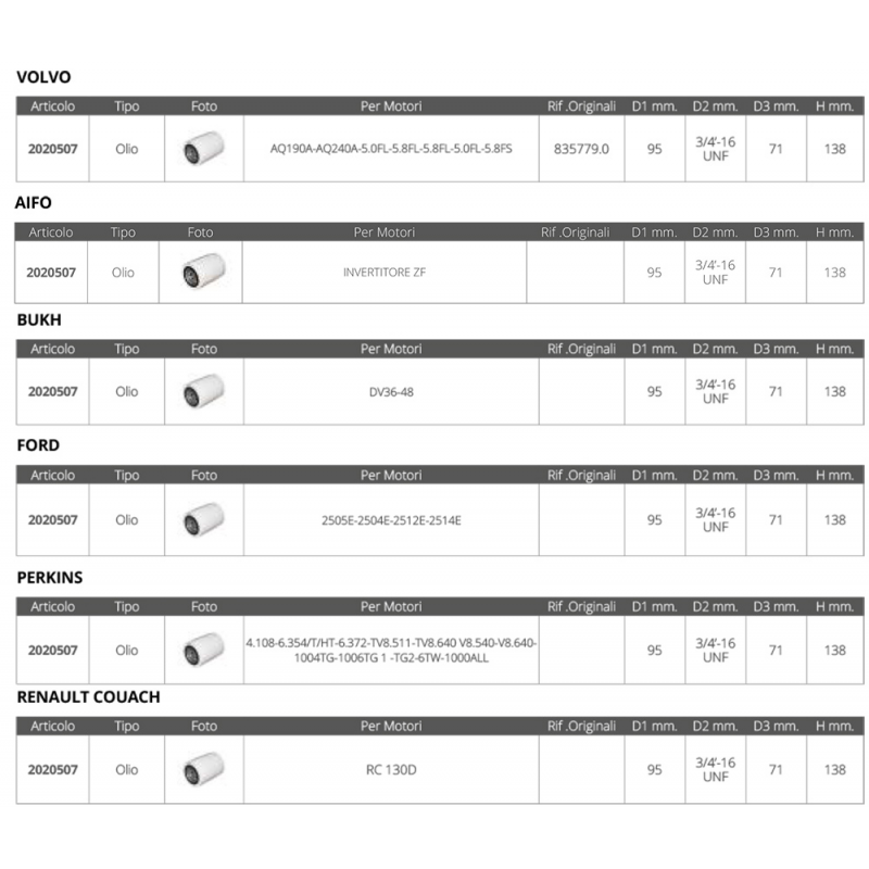FILTRO OLIO MULTIMARCA