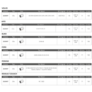 FILTRO OLIO MULTIMARCA