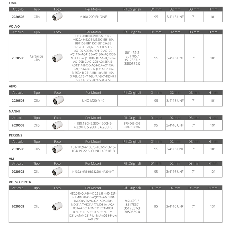 FILTRO OLIO MULTIMARCA