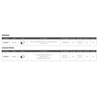 FILTRO GASOLIO PERKINS VOLVO