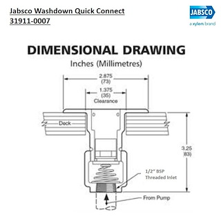 KIT PRESA DI COPERTA 3/4' BSP