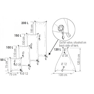 KIT BOCCHETTONI DI RICAMBIO