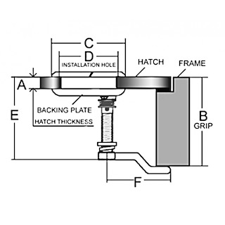 ALZAPAGLIOLO INOX 316 Ø MM.78