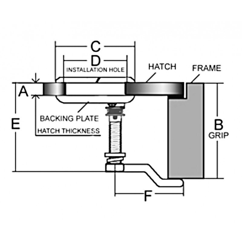 ALZAPAGLIOLO INOX 316 Ø MM.52,5