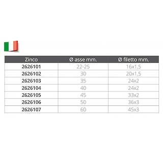 OGIVA PER  LINEA D'ASSE