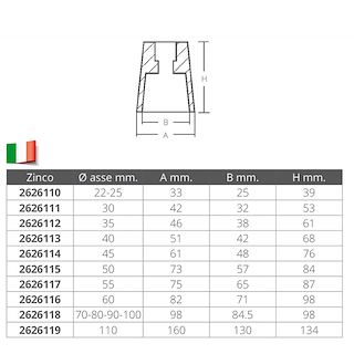 OGIVA DI RICAMBIO INSERTO CONICO