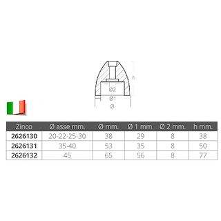 OGIVA DI RICAMBIO INSERTO ORIZZONTALE