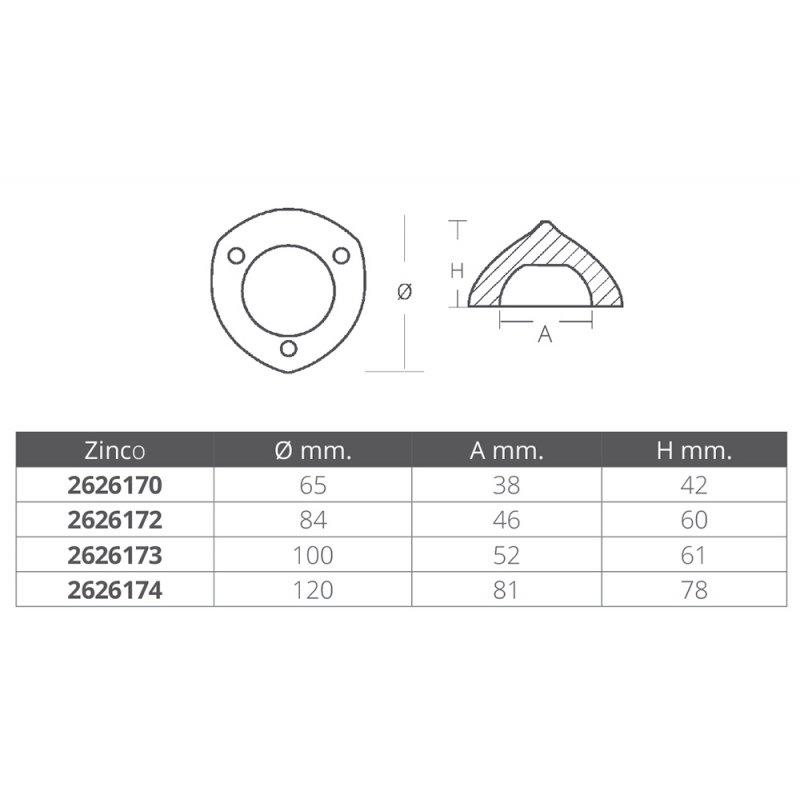 OGIVA TIPO MAX PROP A 3 FORI