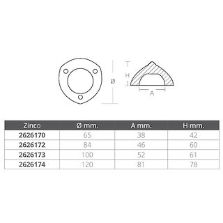 OGIVA TIPO MAX PROP A 3 FORI