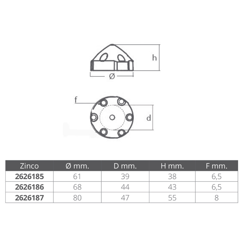 OGIVA TIPO MAX PROP A 6 FORI