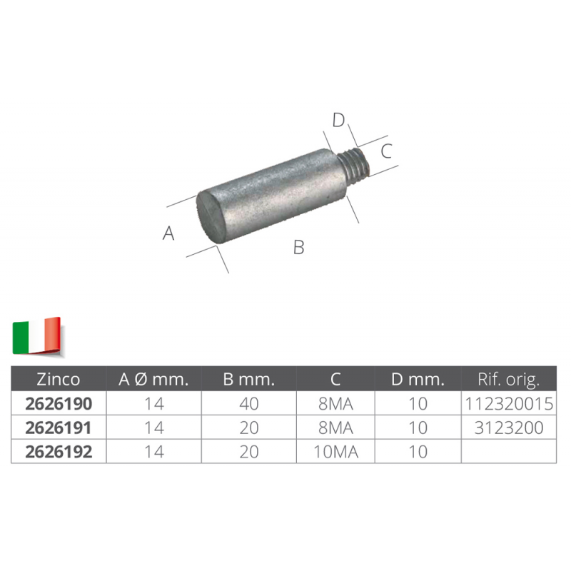 ANODI PER SCAMBIATORI VM