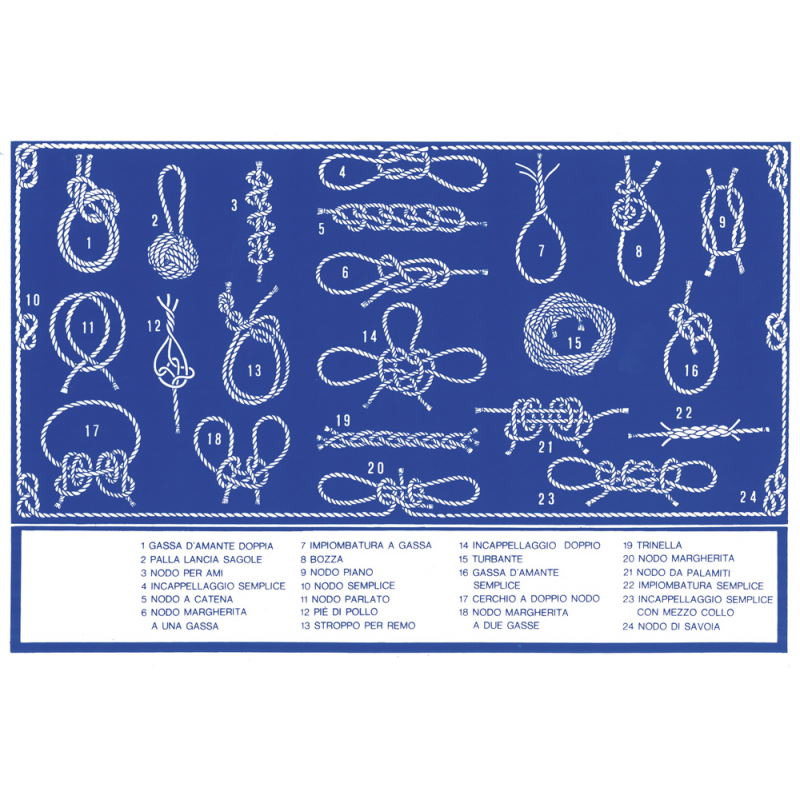 TABELLA NODI CM.16X24