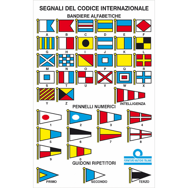 TABELLA CODICI INTERN. CM.11X16