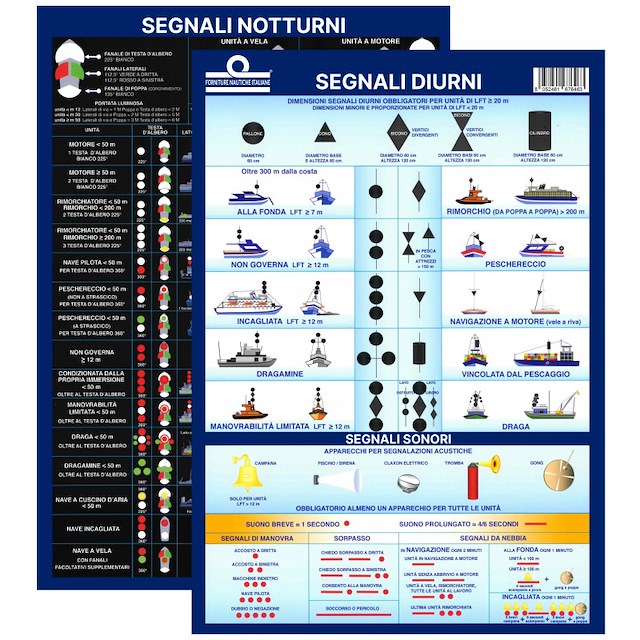 TAB. SEGNALI NOTTURNI/DIURNI COLREG