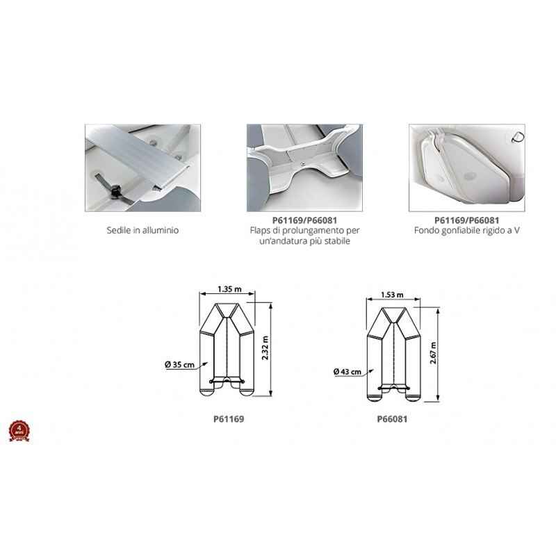 TENDER FUN FONDO RIGIDO GONFIABILE