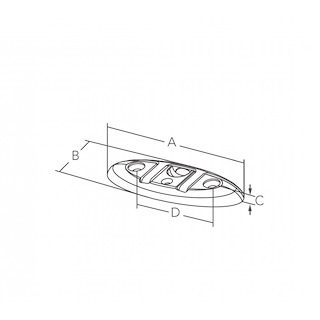 BITTE ABBATTIBILI CON VITI