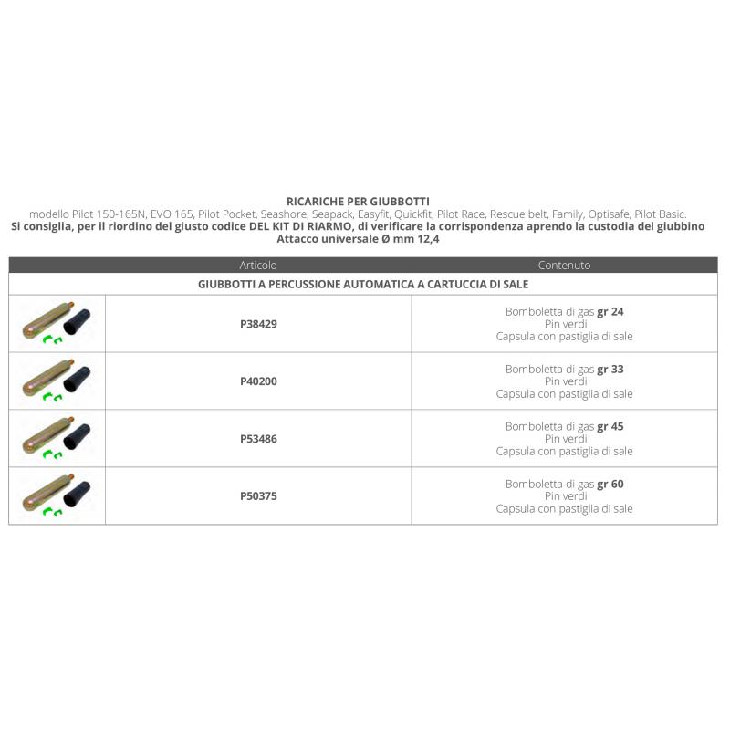 RICARICA GIUBBOTTI A PERCUSSIONE AUTOMATICA