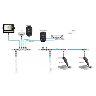 KIT FLAP PRO CONTROL AUTO STANDARD