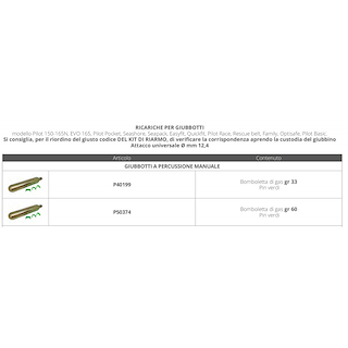 RICARICA GIUBBOTTI A PERCUSSIONE MANUALE
