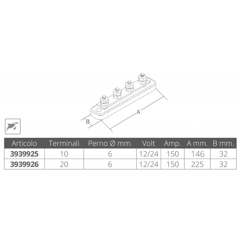 TERMINALI ELETTRICI IN OTTONE