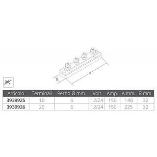 TERMINALI ELETTRICI IN OTTONE