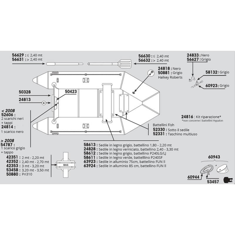 VALVOLA GRIGIA PER TENDER