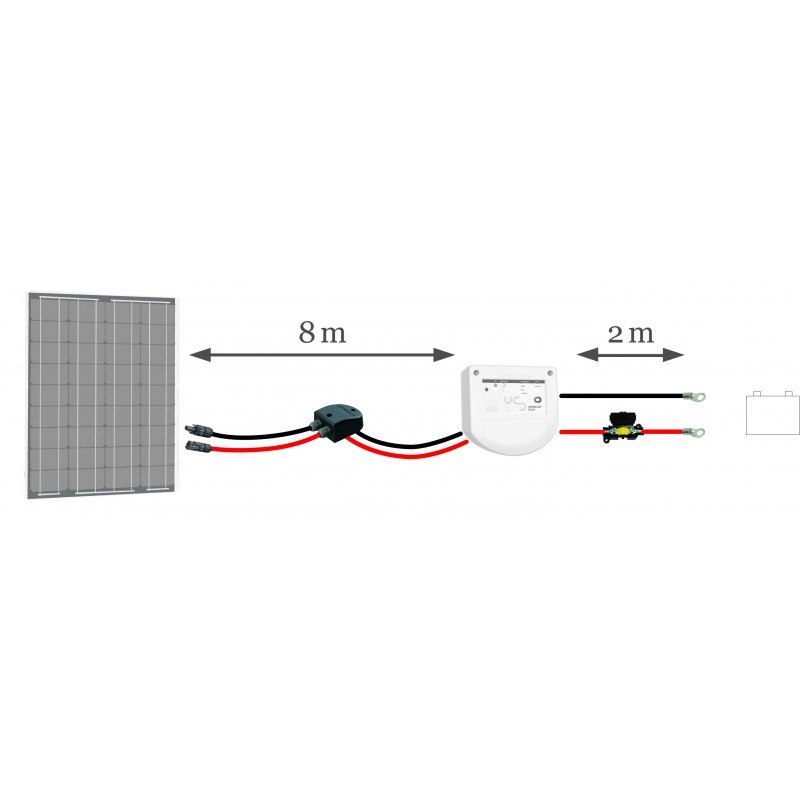 KIT COMPLETO COLLEGAMENTO PANNELLO