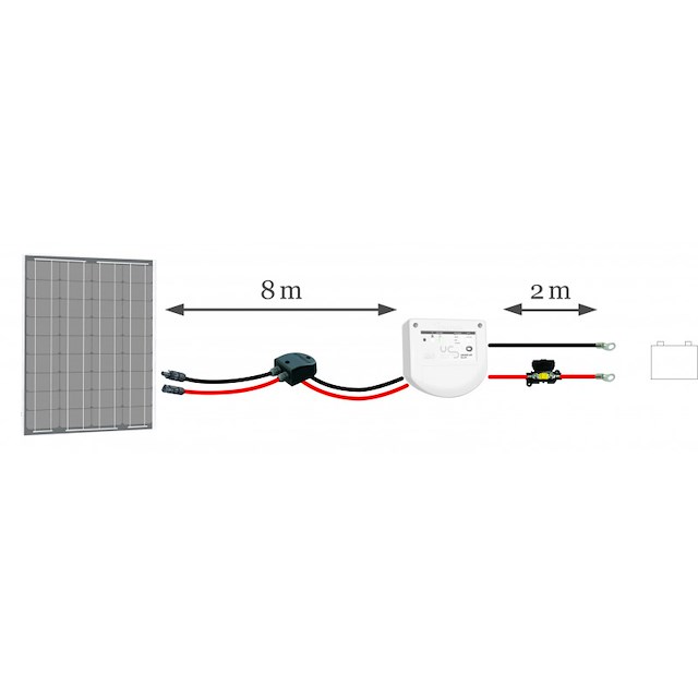 KIT COMPLETO COLLEGAMENTO PANNELLO