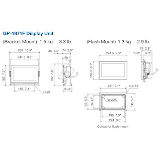 GPS CHARTPLOTTER GP1971F