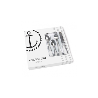 SET POSATE ANCHOR-LINE