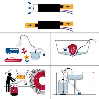 POMPA IN LINEA 200GPH 12V IL200P