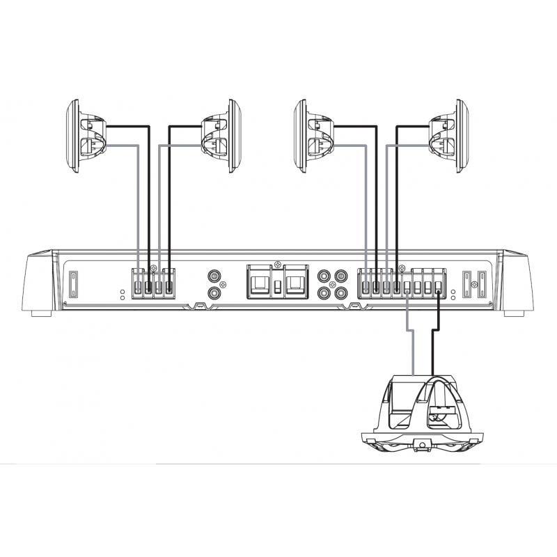 AMPLIFICATORE SG-DA51600 5 CANALI