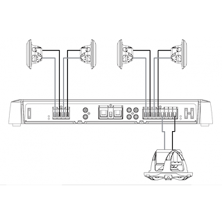 AMPLIFICATORE SG-DA51600 5 CANALI