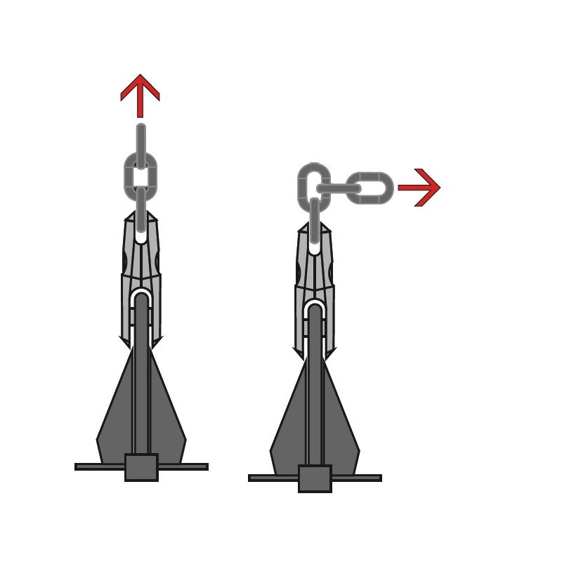 GIUNTO GIREVOLE IN ACCIAIO INOX