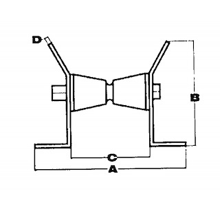 PASSACATENA INOX INCASSO