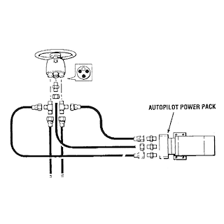 KIT DOPPIA STAZIONE 95-2S