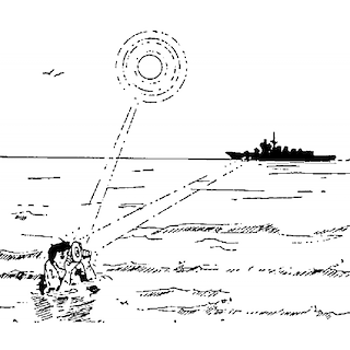 SPECCHIETTO ELIOGRAFO