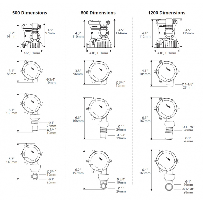 POMPE SENTINA TSUNAMI MK2