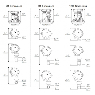 POMPE SENTINA TSUNAMI MK2