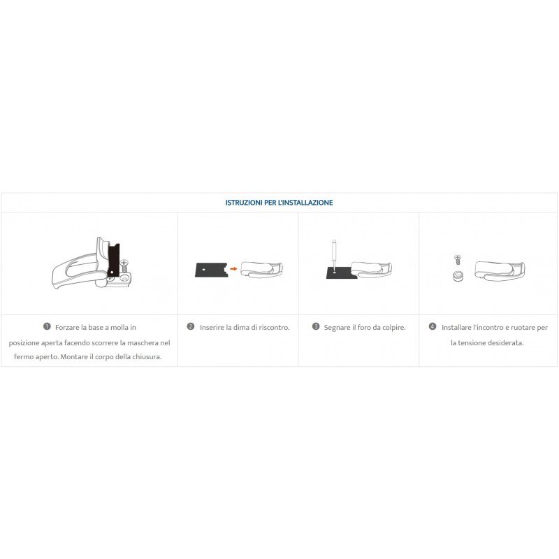 CHIUSURA INOX 316 SENZA CHIAVE